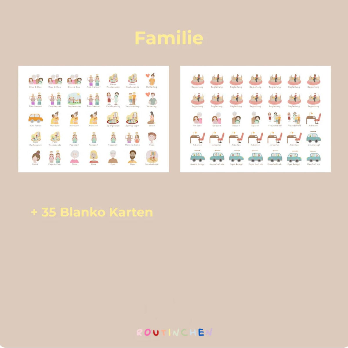Thema Familie als Routinekarten für Kinder